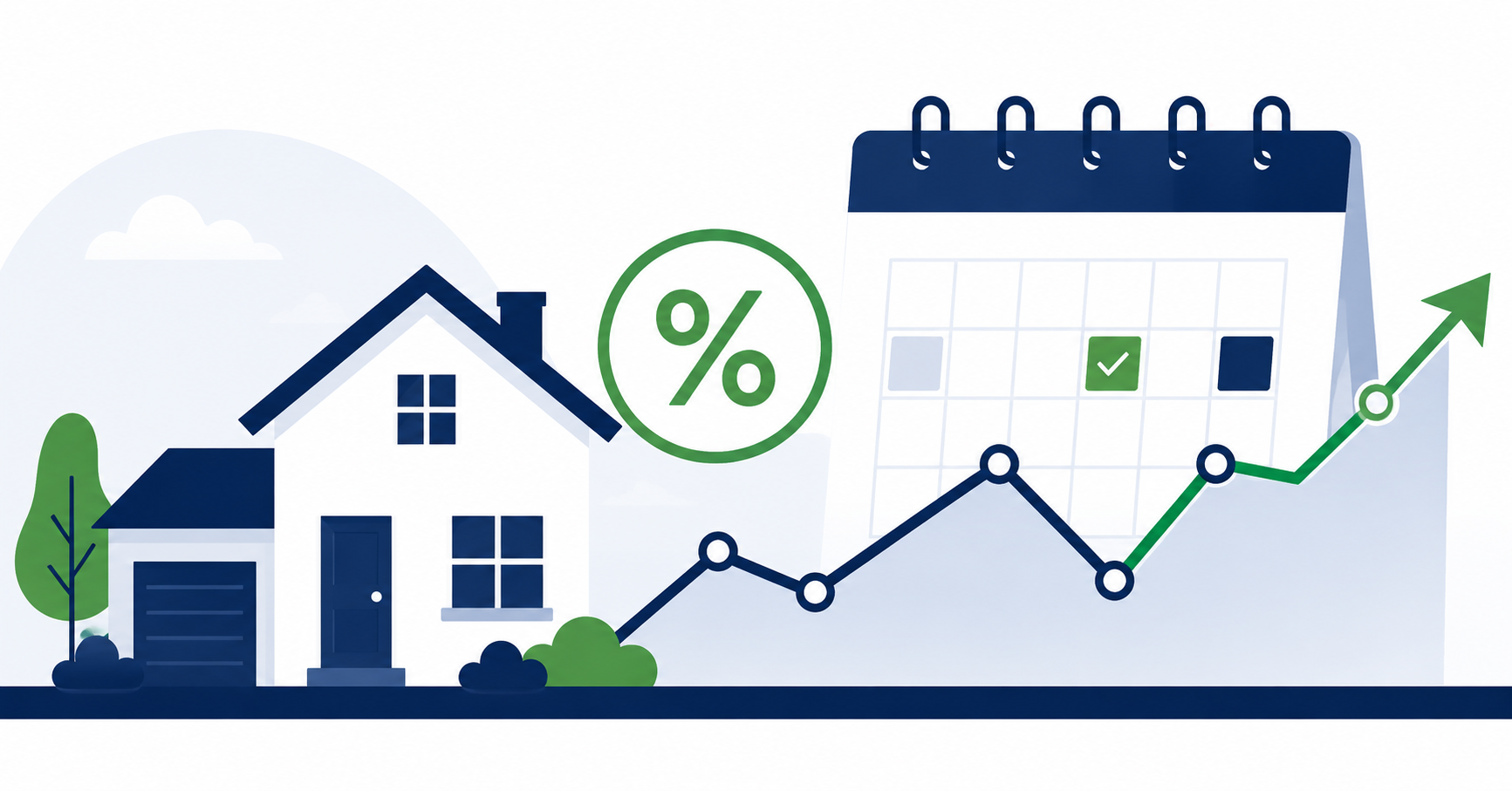Westpac & VA Home Loan Rates in 2026