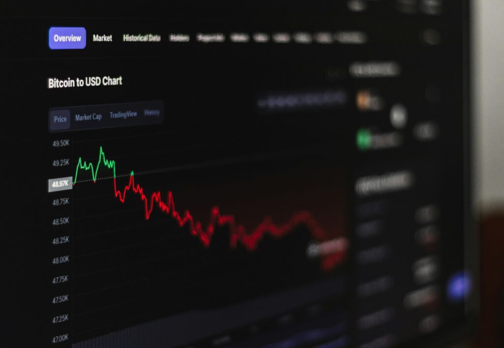 Fidelity Long-Term